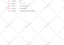 type math equations, physics, chemistry, pdf to word