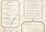 create character sheets for your ttrpgs