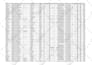 compose advanced excel formulas and automate excel with vba