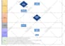 create excel dashboards professional spreadsheets