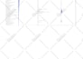 make stunning tableau interactive dashboards