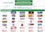 do press release distribution in 24 hrs