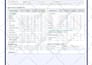 design your cleaning checklist