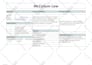 be your marketing expert, social media manager and content creator