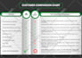comparison chart, pricing menu, price table, price list design