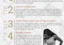 design catalog, portfolio, brochure etc using indesign