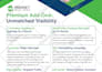 design powerpoint templates business presentation ppt and google slides