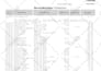 consult on adobe illustrator projects