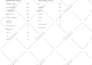 rank your website first page of google