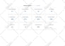 increase da , ahrefs DR 50 plus domain authority and tf with zero spam score