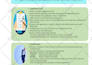 do word document editing formatting redesign document, template, document layout
