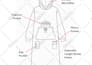 create fashion apparel clothing tech pack with 3d mockup