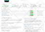 do speed optimization for your wordpress site