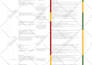 do health and safety documentation , msra risk assessment