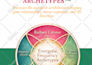do canva ebook, lead magnet, workbook, ebook formatting and layout or PDF design