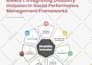 design a business brochure or report