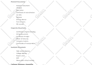 write killer SEO blogs technical or legal