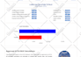 do acca manual j, d, s heating cooling load and hvac design