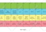 design organizational chart for you