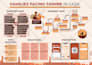 design your premium academic or research poster and business infographic