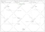 design fashion apparel with tech packs