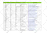 do accurate data entry, web scraping, email collection, and copy paste work