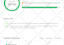 do shopify SEO for top google ranking