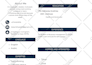 write and design a professional, ats friendly resume and CV
