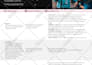 design, format, revamp business proposal, or any document to look professional