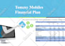 write sba loan, visa, grant, cannabis, and investor ready business plan