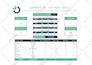 do excel vba, macro, forms or customized formulas