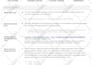 do ai powered onpage technical SEO for your website