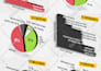 create modern editable pie charts, bar charts, graphs