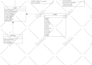 design and code interactive websites