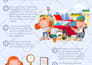 do an eyecatching infographic