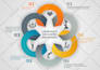 do an eyecatching infographic