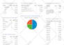 implement google analytics to track visitor activity and boost business growth