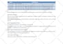 improve formatting of word document