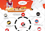 do your blog graphics, website graphics, social media design