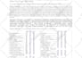 create professional interactive fillable PDF form