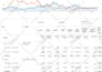 be your google analytics department
