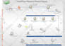 do microsoft visio diagrams