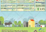 create tri fold brochure design indesign print ready