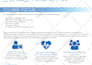 design flyer, brochure, poster, pamphlet, etc