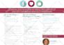 design flyer, brochure, poster, pamphlet, etc