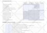 create professional interactive fillable PDF form