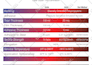 do a professional infographic design