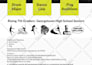 design promotional bi fold brochure