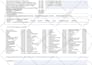 complete any type of data entry work