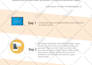 design your business stationary